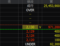 JTOWER（４４８５）上場廃止発表２０２４年８月１６日気配値