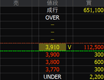 日本出版貿易（８０７２）上場廃止発表２０２４年８月１６日気配値