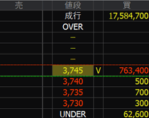 レーサム（８８９０）上場廃止発表２０２４年９月１７日気配値